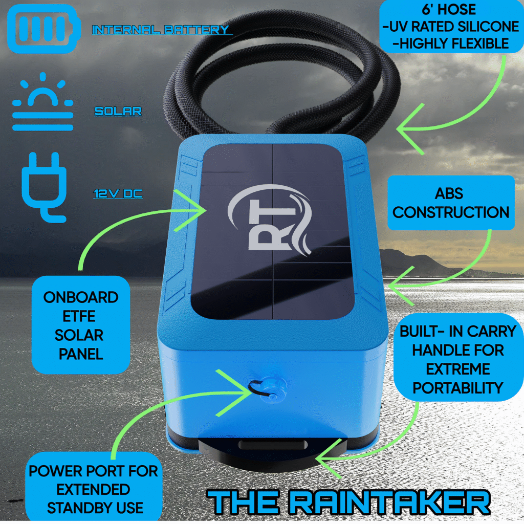 Raintaker™ PRO Solar Bilge Pump for Dinghies, Whalers, Zodiacs, Wooden boats (Fresh + Saltwater Use)