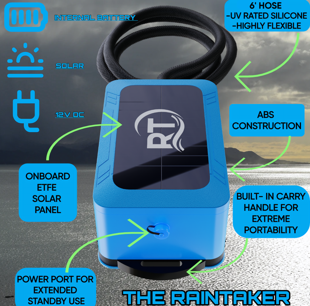Raintaker™ PRO Solar Bilge Pump for Dinghies, Whalers, Zodiacs, Wooden boats (Fresh + Saltwater Use)